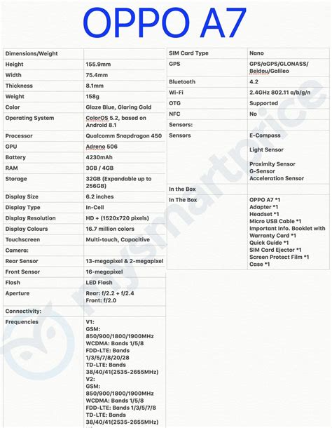 oppo a7 specs|oppo a7 cpu type.